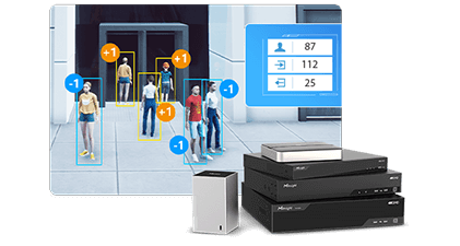 Smart People Counting Analytics