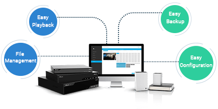 User-friendly poe nvr 7000 series