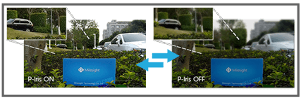 piris P-Iris Control