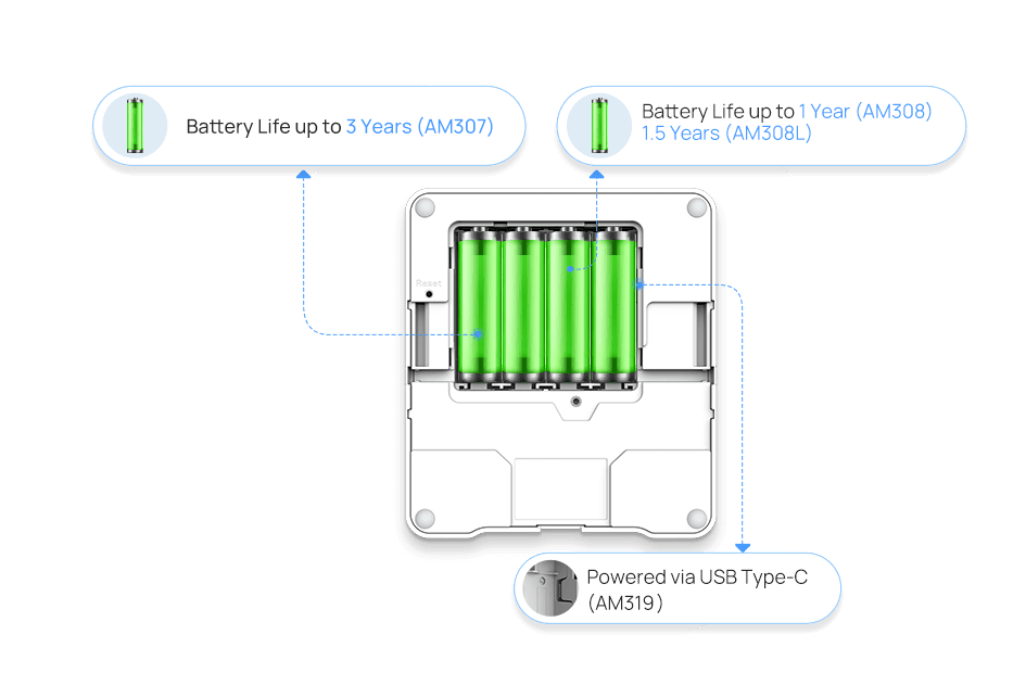 9 in 1 iaq long battery life 9 in 1 iaq long battery life