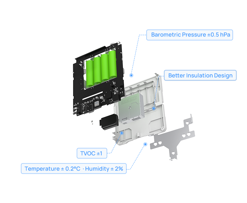 9 in 1 iaq sensor higher accuracy 9 in 1 iaq sensor higher accuracy