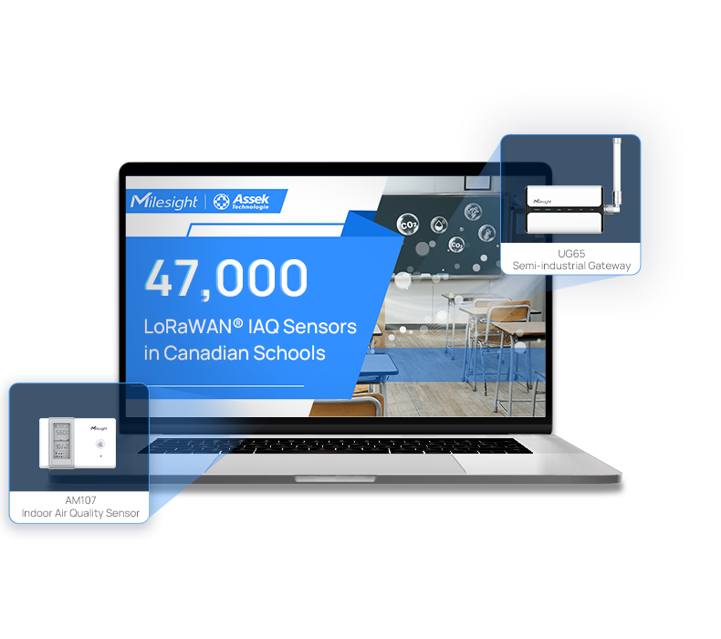 9 in 1 iaq sensors success stories