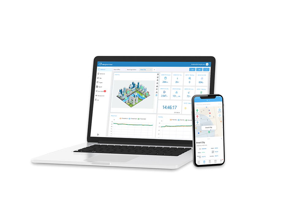 iaq sensors cloud