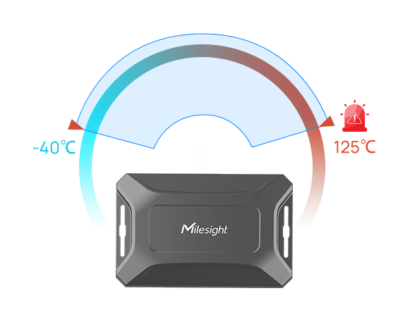 outdoor asset tracker ntc