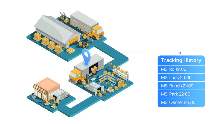 outdoor asset tracker timinig mode