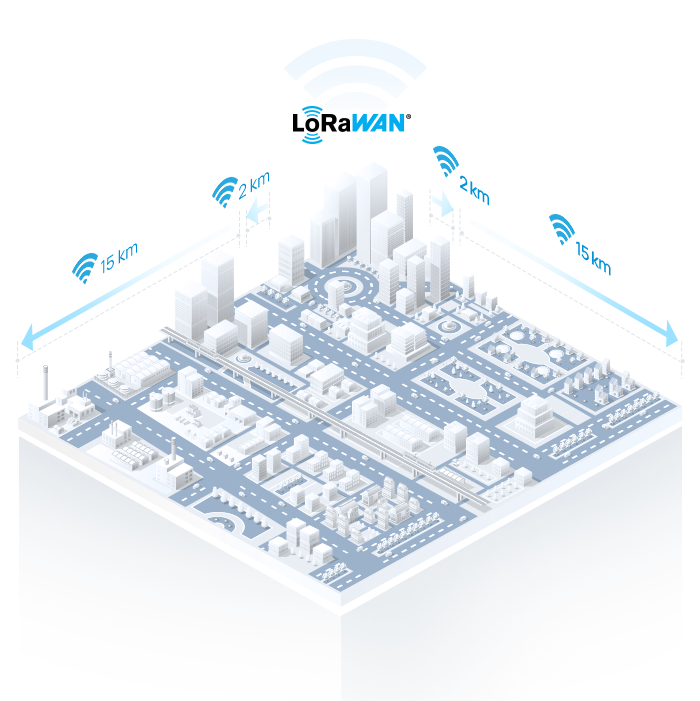 temperature humidity sensor em300 lorawan