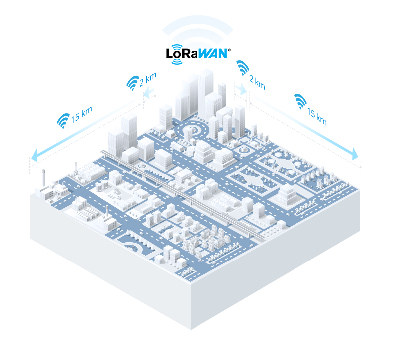 em310 tilt lorawan em310 tilt lorawan