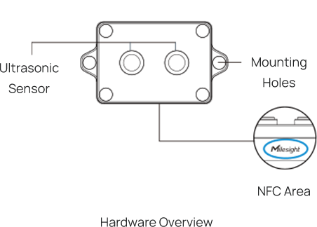 em310 udl installation 1