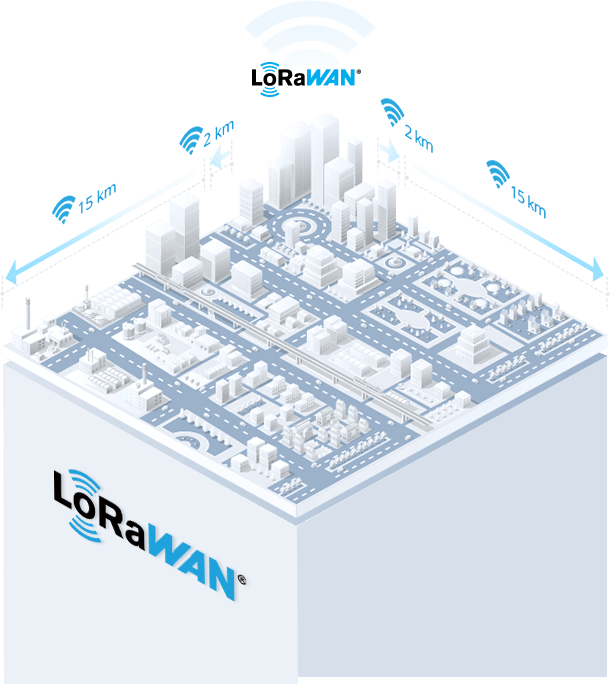 em310 udl lorawan based