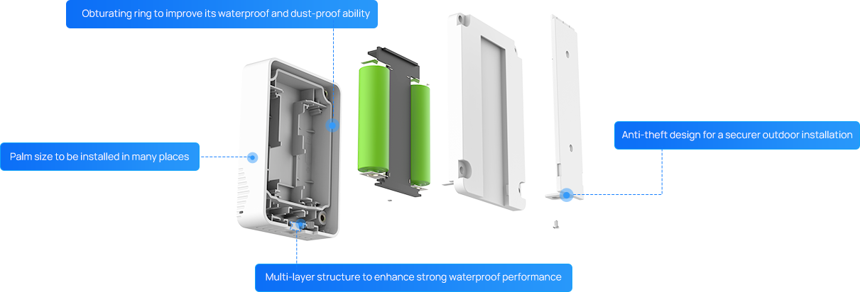 em320 tilt enclosure
