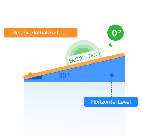 em320 tilt flexible settings 2