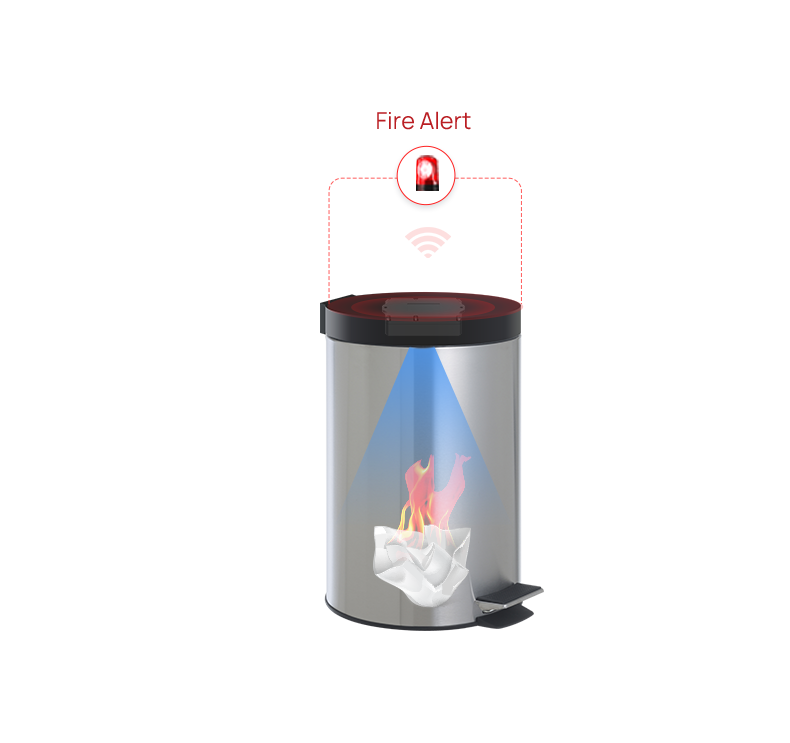 em400 tld combustion monitoring