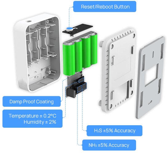 bathroom odor detector 4 sensor in 1