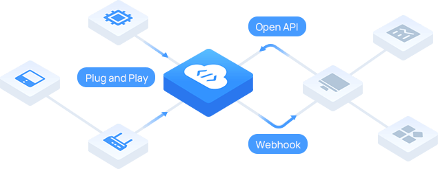 gs601 vape detector development platform gs601 vape detector development platform