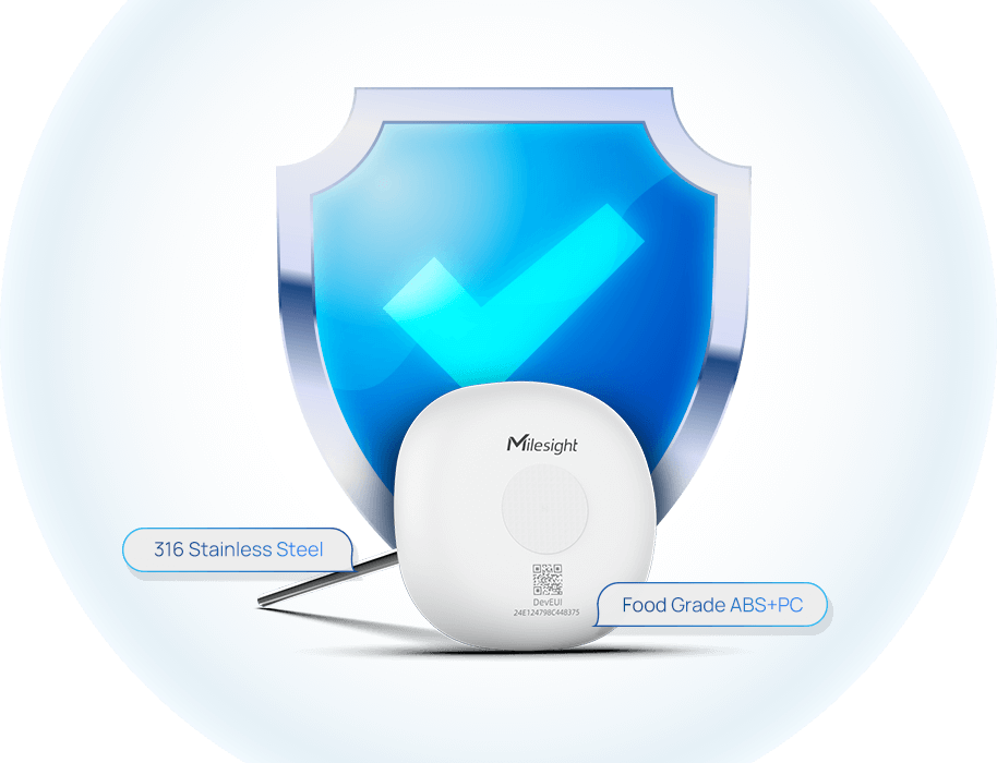 ts101 safe
