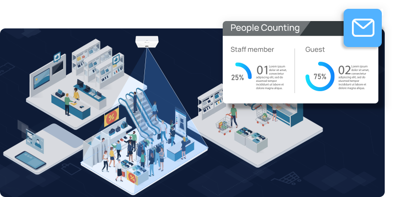 di for unnecessary filtering