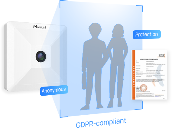 vs121 privacy gdpr vs121 privacy gdpr