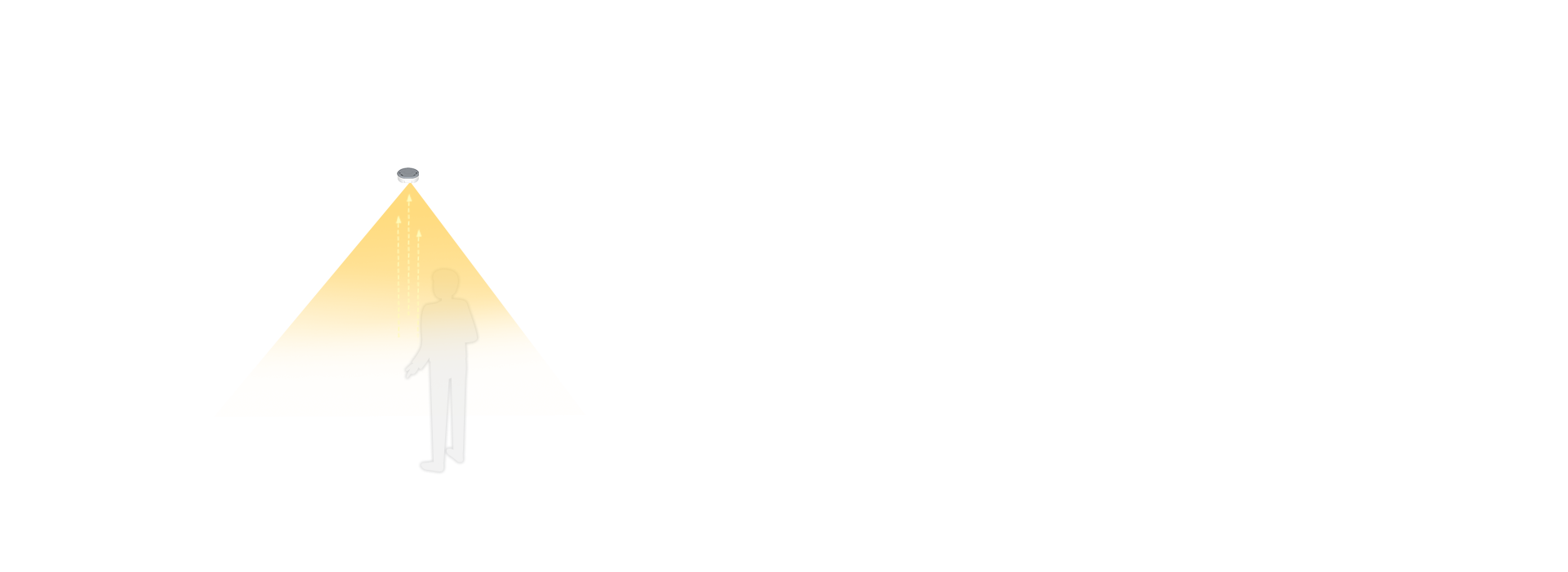 pir detection