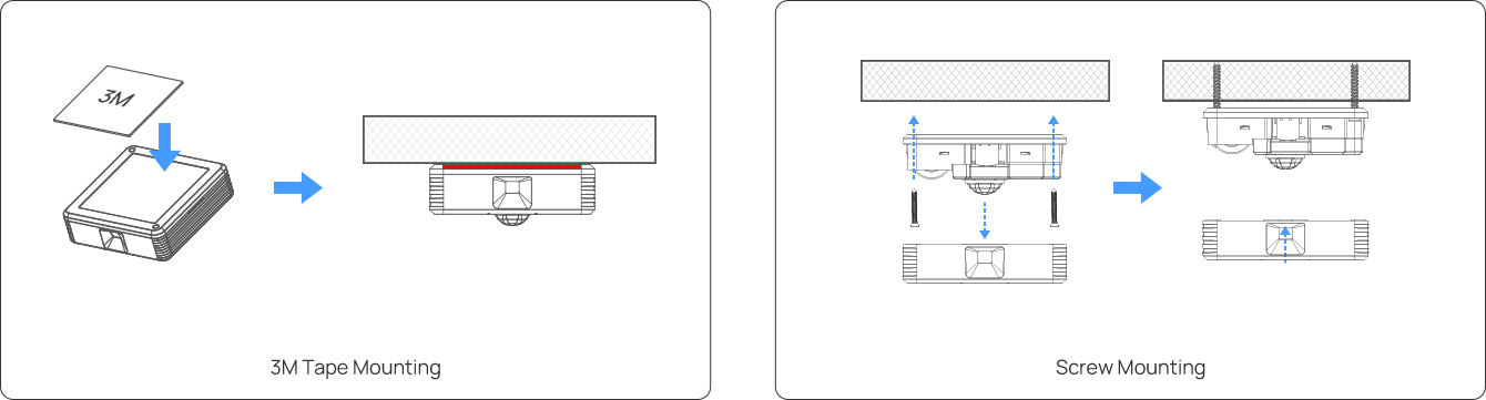 desktop and dinrail mounting desktop and dinrail mounting