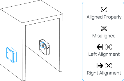 vs360 side mount installation