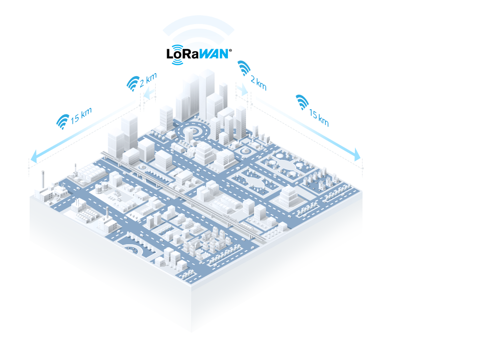 ws101 smart button lorawan