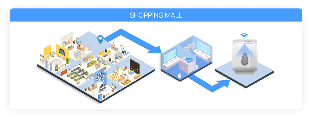 ws201 smart fill level monitoring sensor applacation 2