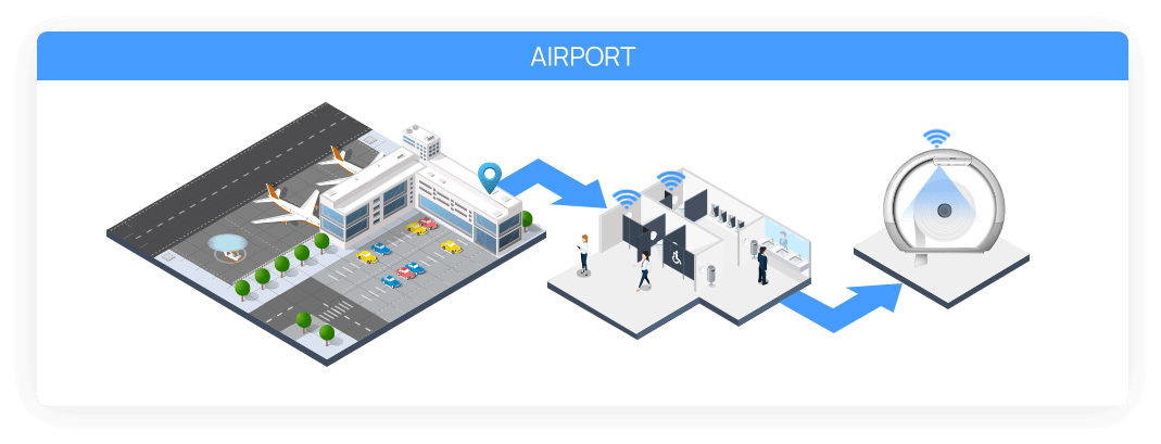 ws201 smart fill level monitoring sensor applacation