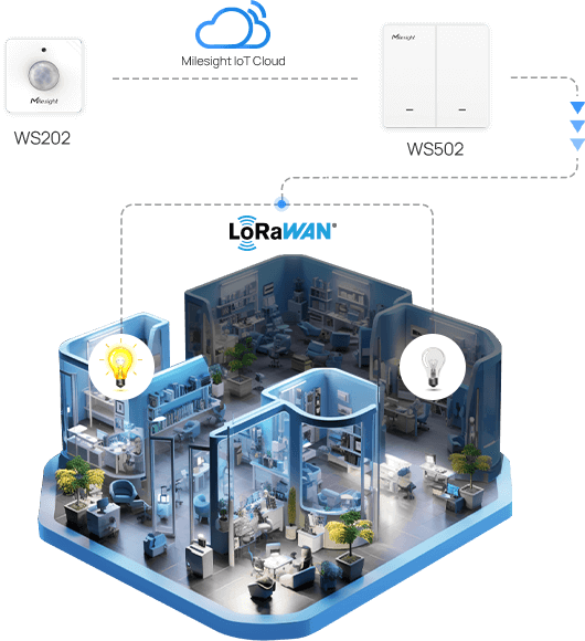 ws202 pir light sensor remote control