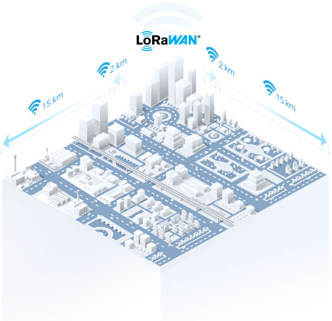 ws523 smart portable socket lorawan