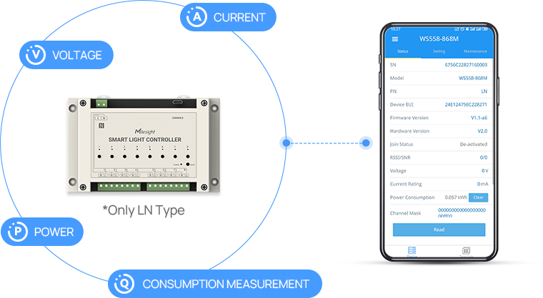 8 power consumption measurement