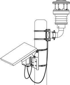 iot weather station installation