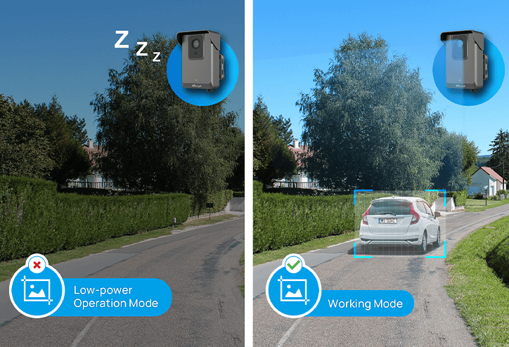 low power consumption