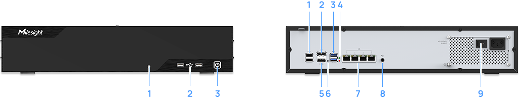 interface