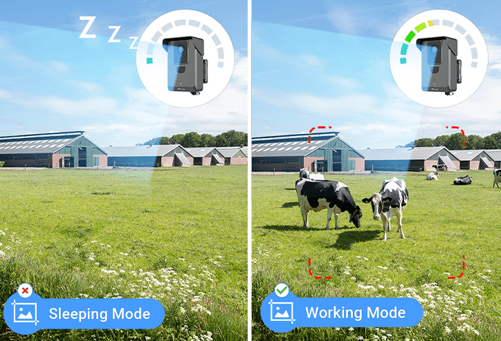 low power consumption