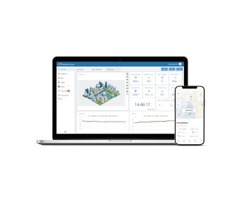 iot cloud iot cloud
