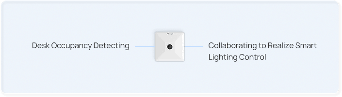 benefits of people counting in office benefits of people counting in office