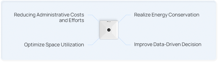 benefits of people counting in university benefits of people counting in university