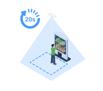 dwell time detection