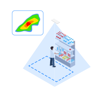 heat map