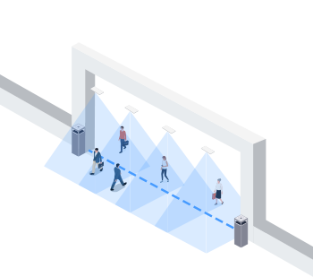 multi device stitching