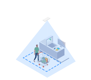 shopping cart detection
