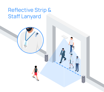 staff detection