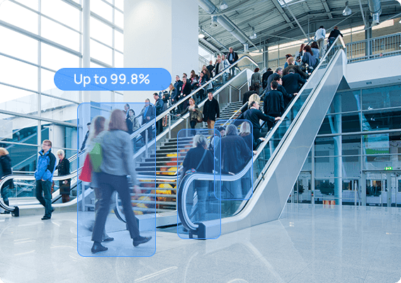 the optimal accuracy