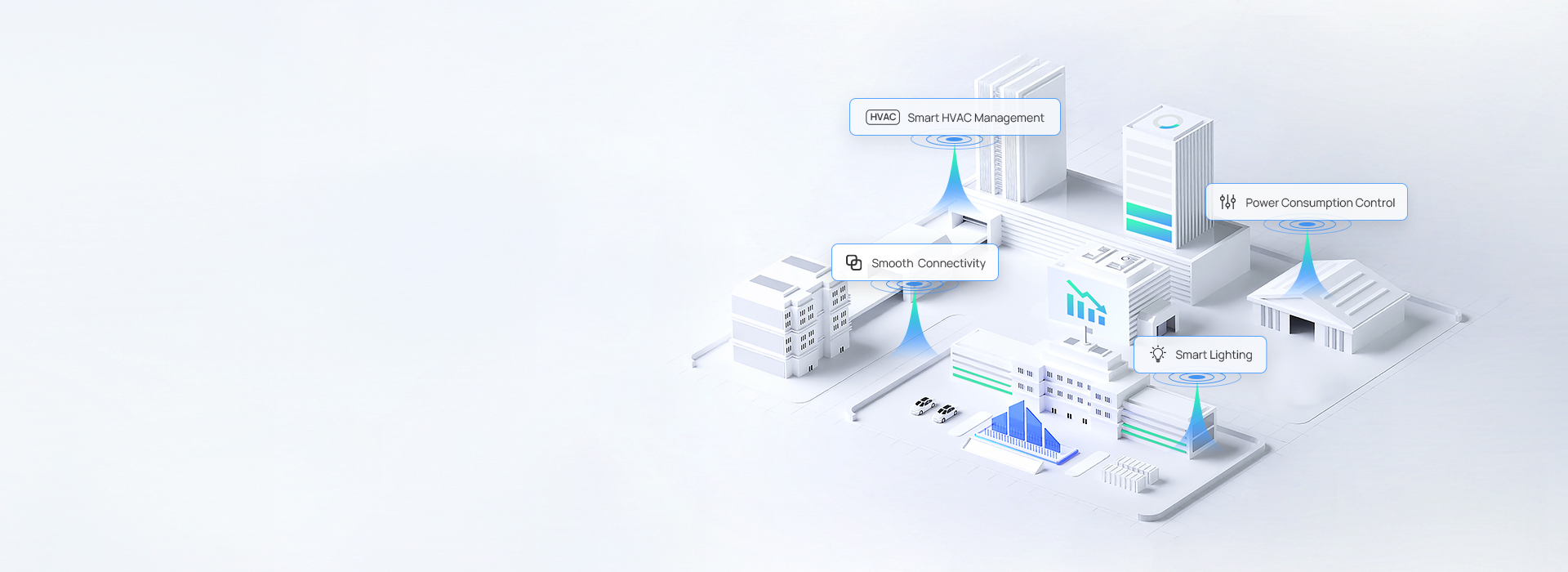 smart building energy management smart building energy management