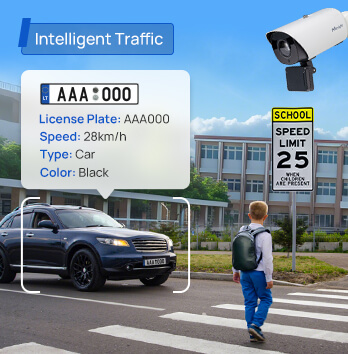 intelligent traffic radar