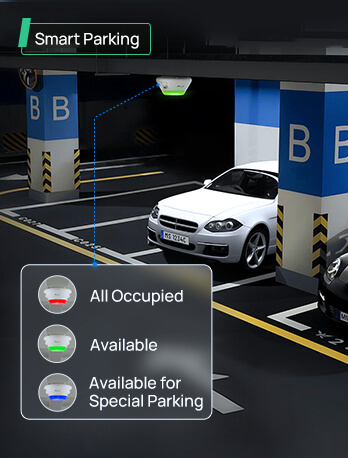 smart parking indoor