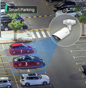 smart parking management