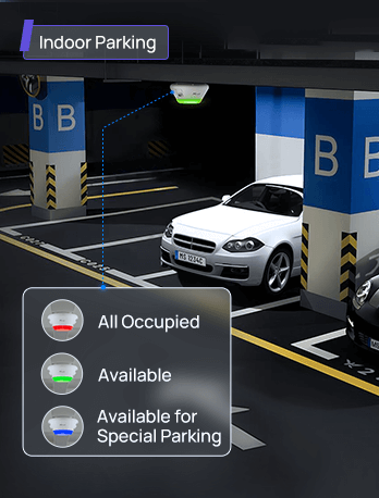 indoor parking