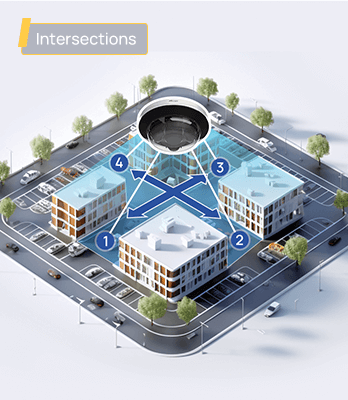 intersections