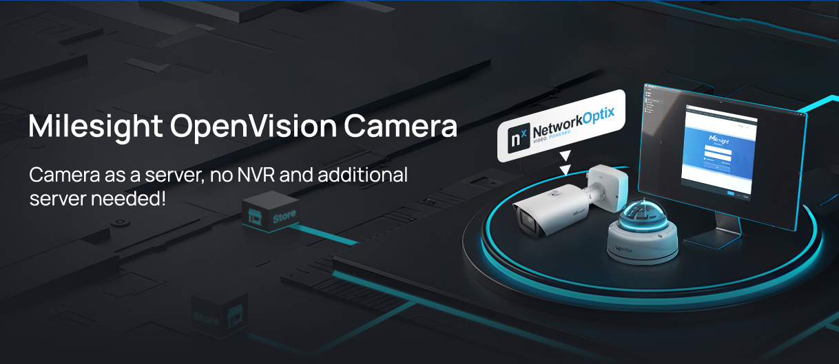 embedded camera